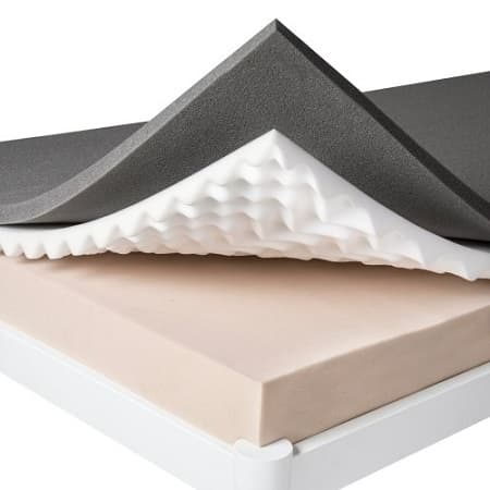 Wakefit Orthopaedic Memory Foam Mattress Review